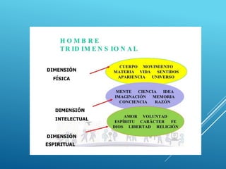 Presentación epas 18 junio 2016