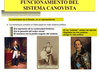 La monarquía, centro del sistemaLa monarquía, centro del sistema
La monarquía cumplía un triple papel en este sistema político
-Era expresión de la continuidad histórica
-Era la garantía del orden social
-El monarca era la piedra angular del sistema
La monarquía era el Estado, no su representación
-El rey “soldado” cabeza del ejército
-Regulaba los tres poderes
-Dirigía la vida política
 