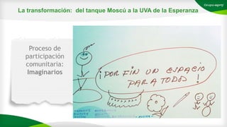 Proceso de
participación
comunitaria:
Imaginarios
La transformación: del tanque Moscú a la UVA de la Esperanza
 