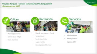 Proyecto Parques – Centros comunitarios UVA tanques EPM
¿Qué pasa en una UVA?
 