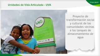 Unidades de Vida Articulada - UVA
Proyecto de
transformación social
y cultural de las
comunidades vecinas
a los tanques de
almacenamiento de
agua
 