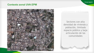 Contexto zonal UVA EPM
Sectores con alta
densidad de vivienda y
población, limitado
espacio público y baja
articulación de las
comunidades
 