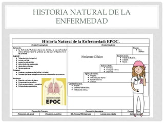 HISTORIA NATURAL DE LA
ENFERMEDAD
 