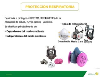 A L B E R T E I N S T E I N
PROTECCIÓN RESPIRATORIA
Destinada a proteger el SISTEMARESPIRA
TORIO de la
inhalación de polvos, humos, gases vapores.
Se clasifican principalmente en:
• Dependientes del medio ambiente
• Independientes del medio ambiente
 