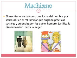 15


 El machismo se da como una lucha del hombre por
 sobresalir en el rol familiar que engloba prácticas
 sociales y creencias con las que el hombre justifica la
 discriminación hacia la mujer.
 