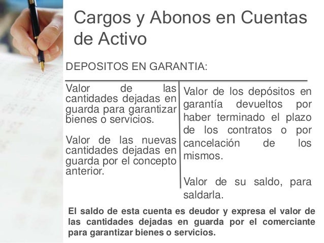 El Deposito En Garantia De Un Alquiler Es Un Activo