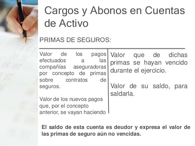 La cuenta, cuentas de activo, la partida doble