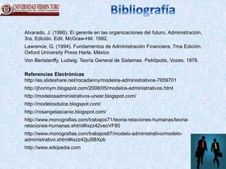 Alvarado, J. (1990). El gerente en las organizaciones del futuro. Administración.
3ra. Edición. Edit. McGraw-Hill. 1992.
Lawrence, G. (1994). Fundamentos de Administración Financiera. 7ma Edición.
Oxford University Press Harla. México
Von Bertalanffy, Ludwig. Teoría General de Sistemas. Petrópolis, Vozes. 1976.
Referencias Electrónicas
http://es.slideshare.net/rocadanny/modelos-administrativos-7659701
http://jhonnym.blogspot.com/2008/05/modelos-administrativos.html
http://modelosadministrativos-unesr.blogspot.com/
http://modelosdulce.blogspot.com/
http://rosangelascanio.blogspot.com/
http://www.monografias.com/trabajos71/teoria-relaciones-humanas/teoria-
relaciones-humanas.shtml#ixzz42veoVF80
http://www.monografias.com/trabajos87/modelo-administrativo/modelo-
administrativo.shtml#ixzz42juSBXpb
http://www.wikipedia.com
 