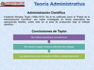 Administración Científica
Frederick Winslow Taylor (1856-1915): Se le ha calificado como el "Padre de la
Administración Científica", por haber investigado en forma sistemática las
operaciones fabriles, sobre todo en el área de producción bajo el método
científico.
Conclusiones de Taylor
Las decisiones eran tomadas militar y empíricamente
No existía ningún sistema efectivo de trabajo
No había incentivos económicos
 