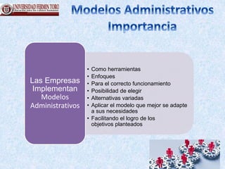• Como herramientas
• Enfoques
• Para el correcto funcionamiento
• Posibilidad de elegir
• Alternativas variadas
• Aplicar el modelo que mejor se adapte
a sus necesidades
• Facilitando el logro de los
objetivos planteados
Las Empresas
Implementan
Modelos
Administrativos
 