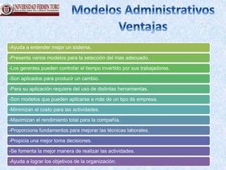 -Ayuda a entender mejor un sistema.
-Presenta varios modelos para la selección del mas adecuado.
-Los gerentes pueden controlar el tiempo invertido por sus trabajadores.
-Son aplicados para producir un cambio.
-Para su aplicación requiere del uso de distintas herramientas.
-Son modelos que pueden aplicarse a más de un tipo de empresa.
-Minimizan el costo para las actividades.
-Maximizan el rendimiento total para la compañía.
-Proporciona fundamentos para mejorar las técnicas laborales.
-Propicia una mejor toma decisiones.
-Se fomenta la mejor manera de realizar las actividades.
-Ayuda a lograr los objetivos de la organización.
 