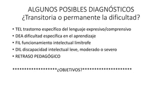 ALGUNOS POSIBLES DIAGNÓSTICOS
¿Transitoria o permanente la dificultad?
• TEL trastorno específico del lenguaje expresivo/comprensivo
• DEA dificultad específica en el aprendizaje
• FIL funcionamiento intelectual limítrofe
• DIL discapacidad intelectual leve, moderado o severo
• RETRASO PEDAGÓGICO
*******************¿OBJETIVOS?*********************
 