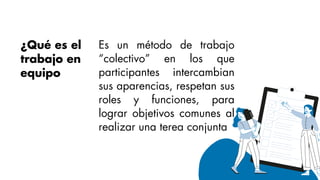 ¿Qué es el
trabajo en
equipo
Es un método de trabajo
“colectivo” en los que
participantes intercambian
sus aparencias, respetan sus
roles y funciones, para
lograr objetivos comunes al
realizar una terea conjunta
 