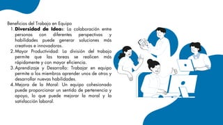 Beneficios del Trabajo en Equipo
Diversidad de Ideas: La colaboración entre
personas con diferentes perspectivas y
habilidades puede generar soluciones más
creativas e innovadoras.
1.
Mayor Productividad: La división del trabajo
permite que las tareas se realicen más
rápidamente y con mayor eficiencia.
2.
Aprendizaje y Desarrollo: Trabajar en equipo
permite a los miembros aprender unos de otros y
desarrollar nuevas habilidades.
3.
Mejora de la Moral: Un equipo cohesionado
puede proporcionar un sentido de pertenencia y
apoyo, lo que puede mejorar la moral y la
satisfacción laboral.
4.
 