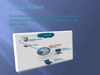 ACCES POINT Es un dispositivo que interconecta dispositivos de comunicación inalámbrica para formar una red inalámbrica. 