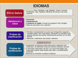 IDIOMAS
• A Coruña, Ferrol, Santiago, Lugo, Ribadeo, Viveiro, Ourense,
Pontevedra, Vigo, Vilagarcía, Monforte de Lemos e nas súas
seccións.
EOI en Galicia
• Presencial.
• Semipresencial.
• A distancia en Inglés: A través do programa That´s English.
• Matrícula alumnado novo: setembro
Asistencia a
clase
• Permiten a incorporación ao curso que corresponda, segundo o
resultado obtido, dos niveis básico, intermedio ou avanzado para
aquelas persoas que posúan coñecementos previos nun ou máis
idiomas.
• Matrícula e celebración das probas: setembro.
Probas de
clasificación
• Anualmente convócanse probas libres para a obtención dos
certificados de diferentes niveis dos idiomas ofertados nas EOI.
• O alumnado matriculado nas EOI nun curso final dalgún dos
niveis debe superar estas probas para obter o correspondente
certificado.
• Matrícula en novembro e probas en febreiro.
Probas de
certificación
 