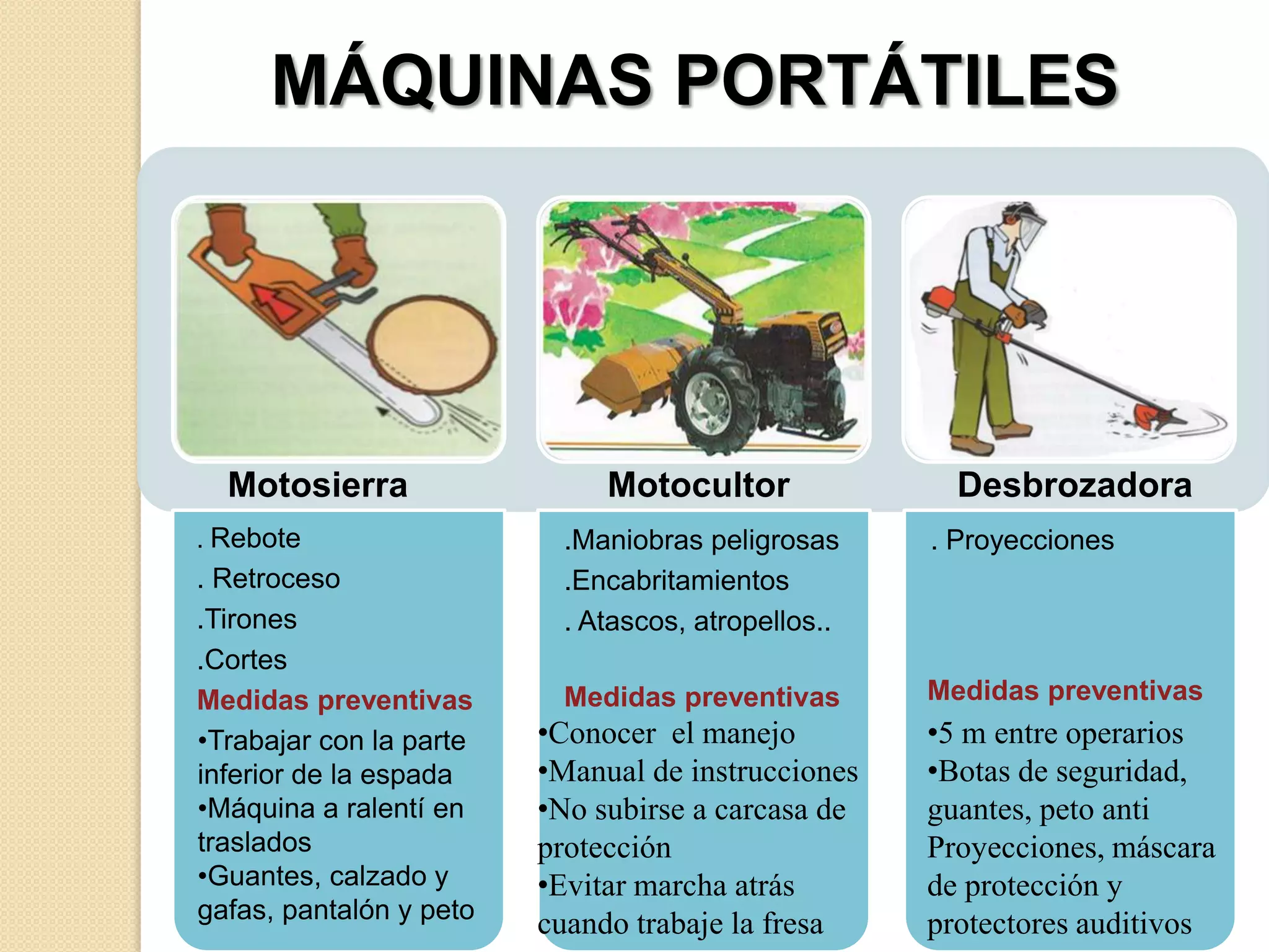 MÁQUINAS PORTÁTILES

Motosierra
. Rebote

. Retroceso
.Tirones
.Cortes
Medidas preventivas
•Trabajar con la parte
inferior de la espada
•Máquina a ralentí en
traslados
•Guantes, calzado y
gafas, pantalón y peto

Motocultor

Desbrozadora

.Maniobras peligrosas
.Encabritamientos
. Atascos, atropellos..

. Proyecciones

Medidas preventivas

Medidas preventivas

•Conocer el manejo
•Manual de instrucciones
•No subirse a carcasa de
protección
•Evitar marcha atrás
cuando trabaje la fresa

•5 m entre operarios
•Botas de seguridad,
guantes, peto anti
Proyecciones, máscara
de protección y
protectores auditivos

 