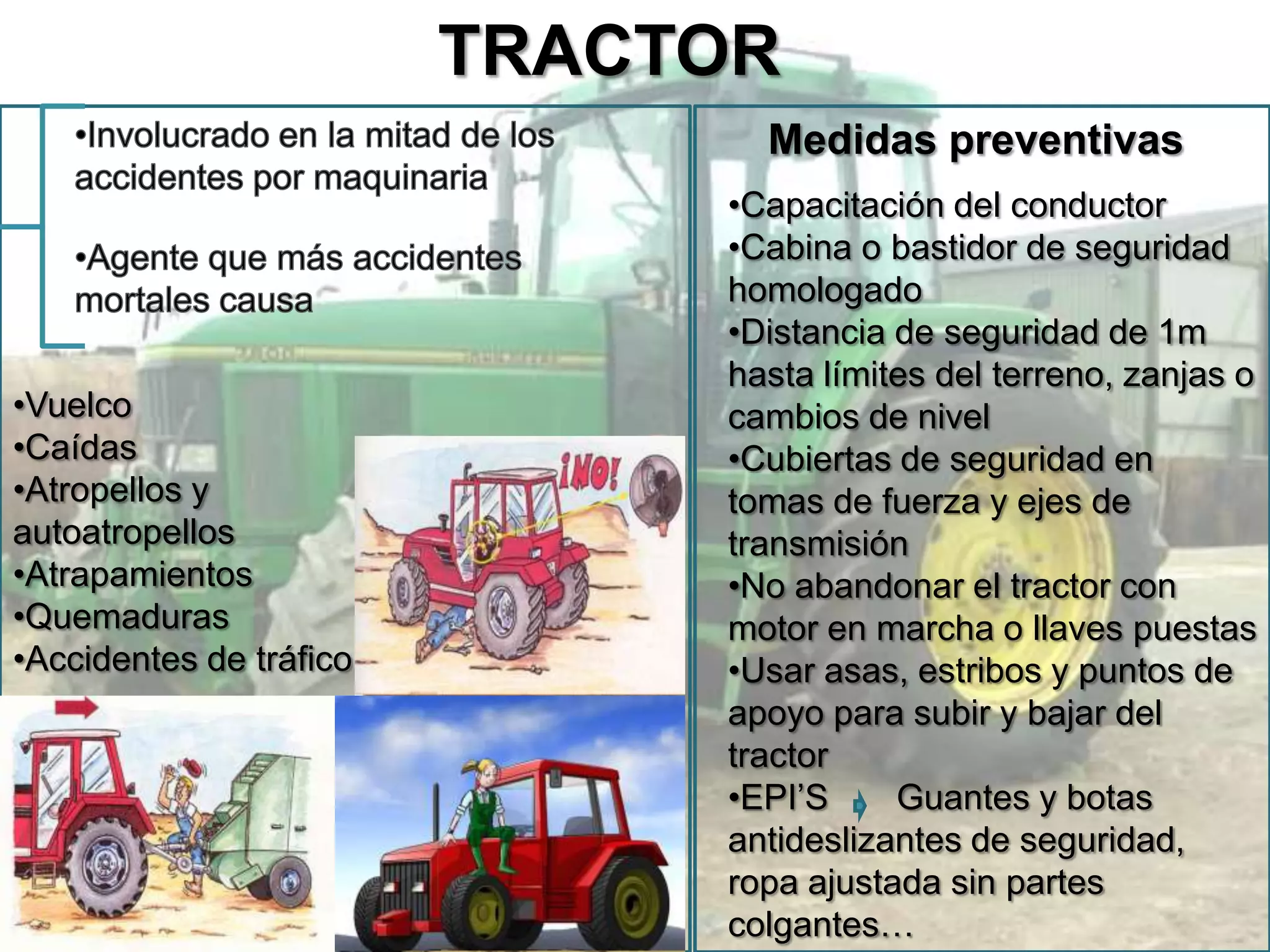 TRACTOR
Medidas preventivas

•Vuelco
•Caídas
•Atropellos y
autoatropellos
•Atrapamientos
•Quemaduras
•Accidentes de tráfico

•Capacitación del conductor
•Cabina o bastidor de seguridad
homologado
•Distancia de seguridad de 1m
hasta límites del terreno, zanjas o
cambios de nivel
•Cubiertas de seguridad en
tomas de fuerza y ejes de
transmisión
•No abandonar el tractor con
motor en marcha o llaves puestas
•Usar asas, estribos y puntos de
apoyo para subir y bajar del
tractor
•EPI’S
Guantes y botas
antideslizantes de seguridad,
ropa ajustada sin partes
colgantes…

 