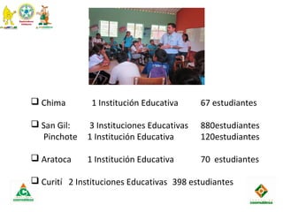  Chima 1 Institución Educativa 67 estudiantes
 San Gil: 3 Instituciones Educativas 880estudiantes
Pinchote 1 Institución Educativa 120estudiantes
 Aratoca 1 Institución Educativa 70 estudiantes
 Curití 2 Instituciones Educativas 398 estudiantes
 