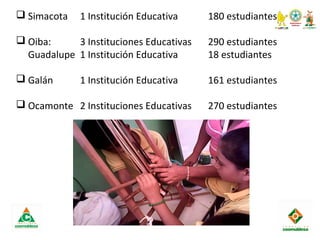  Simacota 1 Institución Educativa 180 estudiantes
 Oiba: 3 Instituciones Educativas 290 estudiantes
Guadalupe 1 Institución Educativa 18 estudiantes
 Galán 1 Institución Educativa 161 estudiantes
 Ocamonte 2 Instituciones Educativas 270 estudiantes
 