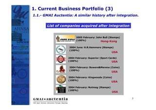 1. Current Business Portfolio (3)
1.1.- GMAI Auctentia: A similar history after integration.


       List of companies acquired after integration


                        2005 February: John Bull (Stamps)
                        (100%)            Hong-Kong

                    2004 June: H.R.Hammers (Stamps)
                    (100%)
                                                    USA

                   2004 February: Superior (Sport Cards)
                   (100%)                           USA

                    2004 February: Bowers&Merena (Coins)
                    (100%)
                                                    USA

                   2004 February: Kingwoods (Coins)
                   (100%)
                                                    USA

                   2004 February: Nutmeg (Stamps)
                   (100%)
                                                    USA

                                                            5
 