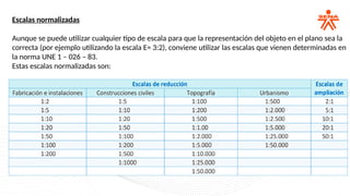 Escalas normalizadas
Aunque se puede utilizar cualquier tipo de escala para que la representación del objeto en el plano sea la
correcta (por ejemplo utilizando la escala E= 3:2), conviene utilizar las escalas que vienen determinadas en
la norma UNE 1 – 026 – 83.
Estas escalas normalizadas son:
 