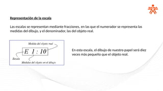 Representación de la escala
Las escalas se representan mediante fracciones, en las que el numerador se representa las
medidas del dibujo, y el denominador, las del objeto real.
En esta escala, el dibujo de nuestro papel será diez
veces más pequeño que el objeto real.
 