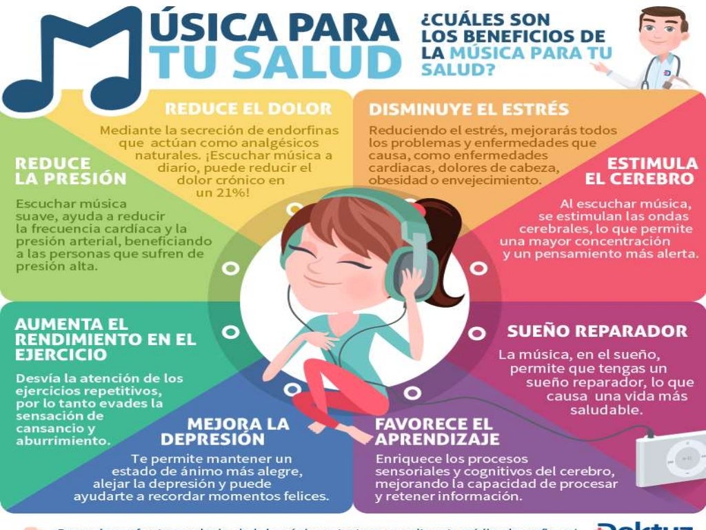 BENEFICIOS DE ESCUCHAR MUSICA