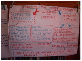 Presentación escuela 126