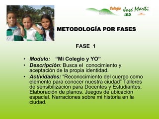 METODOLOGÍA POR FASESFASE  1Modulo:	“Mi Colegio y YO” Descripción: Busca el  conocimiento y aceptación de la propia identidad.Actividades: “Reconocimiento del cuerpo como elemento para conocer nuestra ciudad” Talleres  de sensibilización para Docentes y Estudiantes. Elaboración de planos. Juegos de ubicación espacial. Narraciones sobre mi historia en la ciudad.	