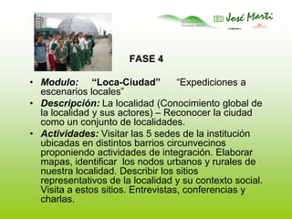 FASE 4Modulo:     “Loca-Ciudad”      “Expediciones a escenarios locales”Descripción:La localidad (Conocimiento global de la localidad y sus actores) – Reconocer la ciudad como un conjunto de localidades.Actividades:Visitar las 5 sedes de la institución ubicadas en distintos barrios circunvecinos proponiendo actividades de integración. Elaborar mapas, identificar  los nodos urbanos y rurales de nuestra localidad. Describir los sitios representativos de la localidad y su contexto social. Visita a estos sitios. Entrevistas, conferencias y charlas.