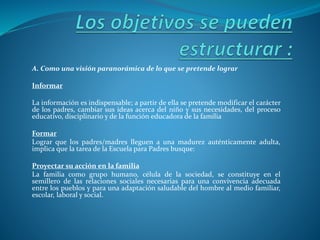 A. Como una visión paranorámica de lo que se pretende lograr
Informar
La información es indispensable; a partir de ella se pretende modificar el carácter
de los padres, cambiar sus ideas acerca del niño y sus necesidades, del proceso
educativo, disciplinario y de la función educadora de la familia
Formar
Lograr que los padres/madres lleguen a una madurez auténticamente adulta,
implica que la tarea de la Escuela para Padres busque:
Proyectar su acción en la familia
La familia como grupo humano, célula de la sociedad, se constituye en el
semillero de las relaciones sociales necesarias para una convivencia adecuada
entre los pueblos y para una adaptación saludable del hombre al medio familiar,
escolar, laboral y social.
 