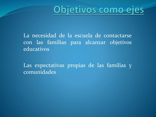 La necesidad de la escuela de contactarse
con las familias para alcanzar objetivos
educativos
Las expectativas propias de las familias y
comunidades
 