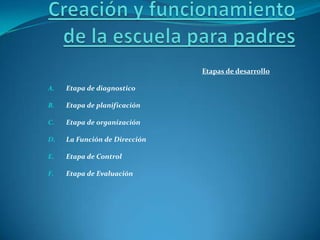 Los cambios o modificaciones en la estructura familiar por factores de orden económico y social. La desintegración familiar en sus diferentes  modalidades.