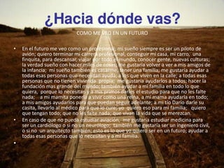 COMO ME VEO EN UN FUTURO
• En el futuro me veo como un profesional; mi sueño siempre es ser un piloto de
avión; quiero terminar mi carrera profesional, conseguir mi casa, mi carro, una
finquita, para descansar, viajar por todo el mundo, conocer gente, nuevas culturas;
la verdad sueño con hacer miles de cosas; me gustaría volver a ver a mis amigos de
la infancia; mi sueño también es casarme, tener una familia; me gustaría ayudar a
todas esas personas que necesitan ayuda; a los que viven en la calle; a todas esas
personas que no tienen vivienda propia; me gustaría ayudarlos a todos; hacer la
fundación mas grande del mundo; también ayudar a mi familia en todo lo que
quiera, porque lo necesitan y a mis primos darles el estudio para que no les falte
nada; a mi mamita ponerla a vivir como una reina, a mi mama ayudarla en todo;
a mis amigos ayudarlos para que puedan seguir adelante; a mi tío Darío darle su
casita, llevarlo al médico para que lo cure; yo quiero eso para mi familia; quiero
que tengan todo; que no les falte nada; que vivan la vida que se merezcan.
• En caso de que no pueda estudiar aviación, me gustaría estudiar medicina para
ser un cardiólogo o si no un neurólogo; también me gustaría ser un ingeniero civil,
o si no un arquitecto también; esto es lo que yo quiero ser en un futuro; ayudar a
todas esas personas que lo necesitan y a mi familia.
•
 