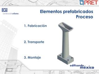 Elementos prefabricados
                          Proceso
1. Fabricación



2. Transporte



3. Montaje
 
