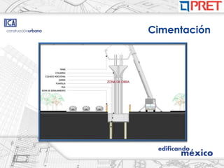 Cimentación
 