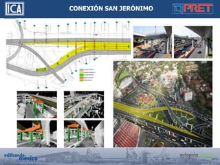 CONEXIÓN SAN JERÓNIMO
 