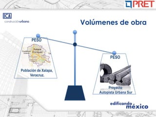 Volúmenes de obra

      PESO


                                 PESO


Población de Xalapa,
     Veracruz.


                                Proyecto
                           Autopista Urbana Sur
 