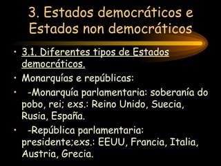 3. Estados democráticos e Estados non democráticos 3.1. Diferentes tipos de Estados democráticos. Monarquías e repúblicas: -Monarquía parlamentaria: soberanía do pobo, rei; exs.: Reino Unido, Suecia, Rusia, España. -República parlamentaria: presidente;exs.: EEUU, Francia, Italia, Austria, Grecia. 