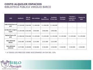 COSTO ALQUILER ESPACIOS BIBLIOTECA PÚBLICA VIRGILIO BARCO  * A TODOS LOS PRECIOS DEBE ADICIONARSE UN IVA DEL 10% USO Auditorio  Sala de música  Sala múltiple  Sala Exposiciones  Vestíbulo Primer piso  Vestíbulo Principal Terrazas y auditorio al aire libre  Espejos de agua  Todo el día (8 am a 6 pm)   $ 2.169.000 $ 964.000 $ 1.446.000 $ 1.446.000 $ 1.446.000 -  -  -  1/2 día (12- ó- 2pm a 6 pm)   $ 1.205.000 $ 602.000 $ 854.000 $ 854.000 $ 854.000 -  -  -  Noche (6 pm a 10  pm)   $ 1.906.500 $ 954.000 $ 1.335.000 $ 1.335.000 $ 1.335.000 $ 1.335.000 $ 1.335.000 $ 1.335.000 Hora adicional diurna   $ 301.000 $ 150.000 $ 211.000 $ 211.000 $ 211.000 -  -  -  Hora adicional nocturna   $ 477.000 $ 238.000 $ 334.000 $ 334.000 $ 334.000 $ 334.000 $ 334.000 $ 334.000 