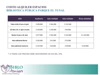 COSTO ALQUILER ESPACIOS BIBLIOTECA PÚBLICA PARQUE EL TUNAL  * A TODOS LOS PRECIOS DEBE ADICIONARSE UN IVA DEL 10% USO Auditorio  Sala múltiple  Sala múltiple Áreas aledañas  Todo el día ( 8 am a 6 pm)   $ 509.000 $ 381.000 $ 153.500   1/2 día ( 12- ó- 2pm a 6 pm)   $ 318.000 $ 240.000 $ 96.000   Noche ( 6 pm a 10  pm)   $ 477.000 $ 302.000 $ 143.000 $ 1.335.000 Hora adicional diurna   $ 102.000 $ 61.000 $ 25.000   Hora adicional nocturna   $ 152.500 $ 96.000 $ 38.000 $ 334.000 