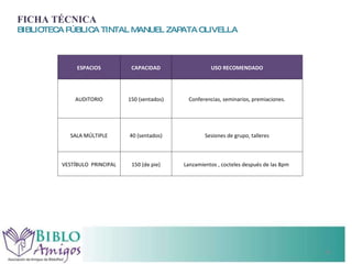 FICHA TÉCNICA  BIBLIOTECA PÚBLICA TINTAL MANUEL ZAPATA OLIVELLA  ESPACIOS CAPACIDAD USO RECOMENDADO AUDITORIO 150 (sentados) Conferencias, seminarios, premiaciones. SALA MÚLTIPLE 40 (sentados) Sesiones de grupo, talleres VESTÍBULO  PRINCIPAL 150 (de pie) Lanzamientos , cocteles después de las 8pm  