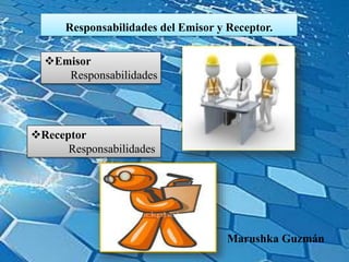 Responsabilidades del Emisor y Receptor.
Emisor
Responsabilidades
Marushka Guzmán
Receptor
Responsabilidades
 