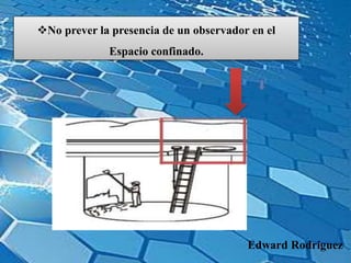 No prever la presencia de un observador en el
Espacio confinado.
Edward Rodríguez
 