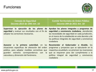 Funciones
17
Consejo de Seguridad
Decreto 2615 de 1991 Art. 10
Comité Territoriales de Orden Público
Decreto 399 de 2011 Art. 18
Supervisar la ejecución de los planes de
seguridad y evaluar sus resultados con el fin de
adoptar los correctivos necesarios.
Aprobar los planes integrales y programas de
seguridad y convivencia ciudadana, atendiendo
las necesidades de seguridad en cada jurisdicción,
en el marco de lo establecido en este decreto y de
las políticas integrales de seguridad y convivencia
ciudadana
Asesorar a la primera autoridad, en las
situaciones específicas de alteración del orden
público, para adoptar medidas correctivas que
guarden estrecha correspondencia con la
naturaleza y dimensión del fenómeno.
Recomendar al Gobernador o Alcalde, los
programas y proyectos que se ejecutarán en la
respectiva anualidad y se prioricen las inversiones
que se requieran para dar cumplimiento a la
política integral de seguridad y convivencia
ciudadana
 