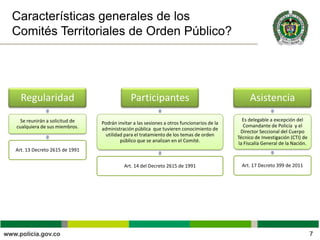 Características generales de los
Comités Territoriales de Orden Público?
7
Regularidad
Se reunirán a solicitud de
cualquiera de sus miembros.
Art. 13 Decreto 2615 de 1991
Participantes
Podrán invitar a las sesiones a otros funcionarios de la
administración pública que tuvieren conocimiento de
utilidad para el tratamiento de los temas de orden
público que se analizan en el Comité.
Art. 14 del Decreto 2615 de 1991
Asistencia
Es delegable a excepción del
Comandante de Policía y el
Director Seccional del Cuerpo
Técnico de Investigación (CTI) de
la Fiscalía General de la Nación.
Art. 17 Decreto 399 de 2011
 