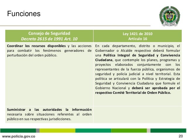 DECRETO 2615 DE 1991 PDF DECRETO 2615 DE 1991 PDF