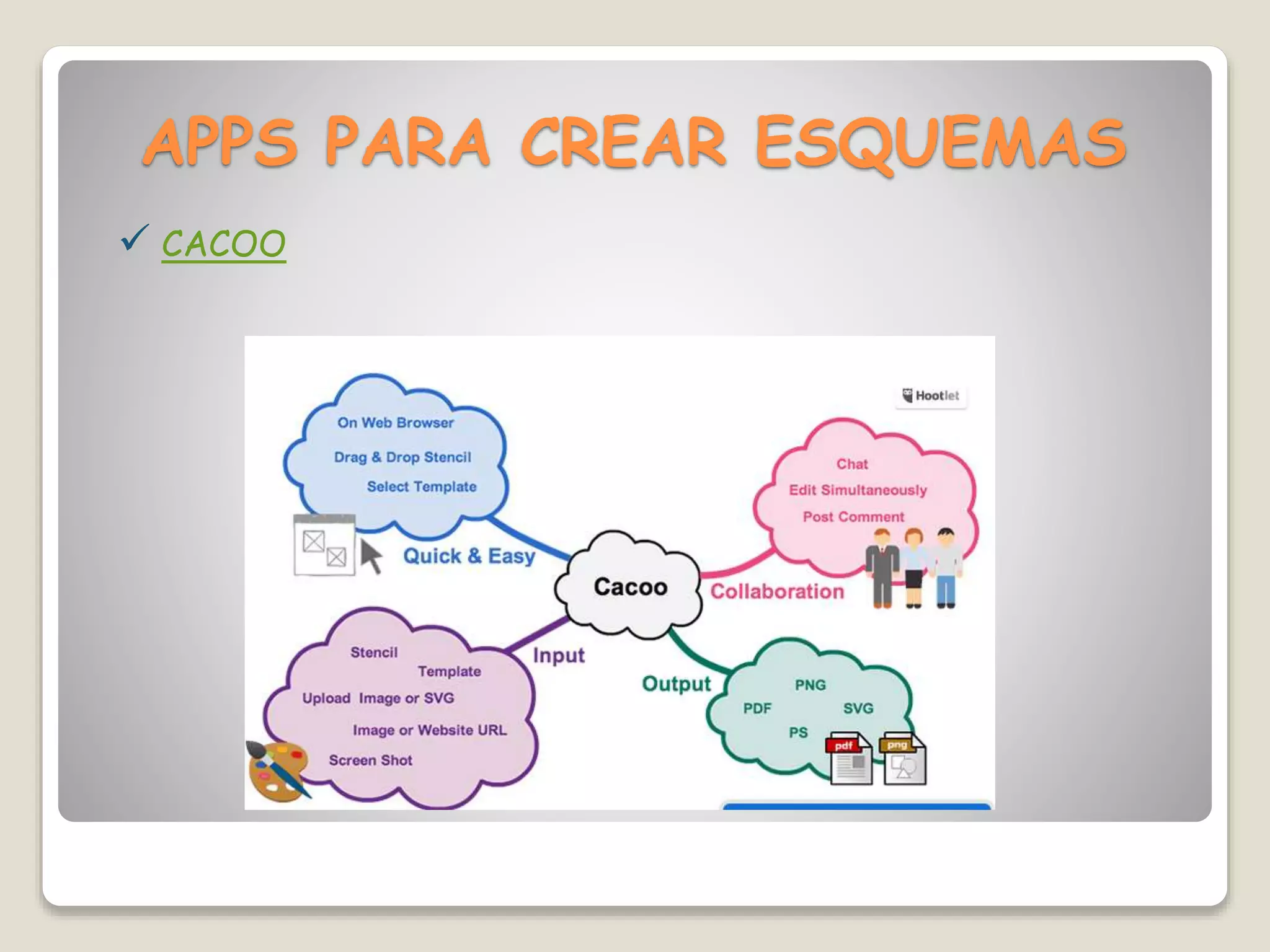 APPS PARA CREAR ESQUEMAS
CACOO