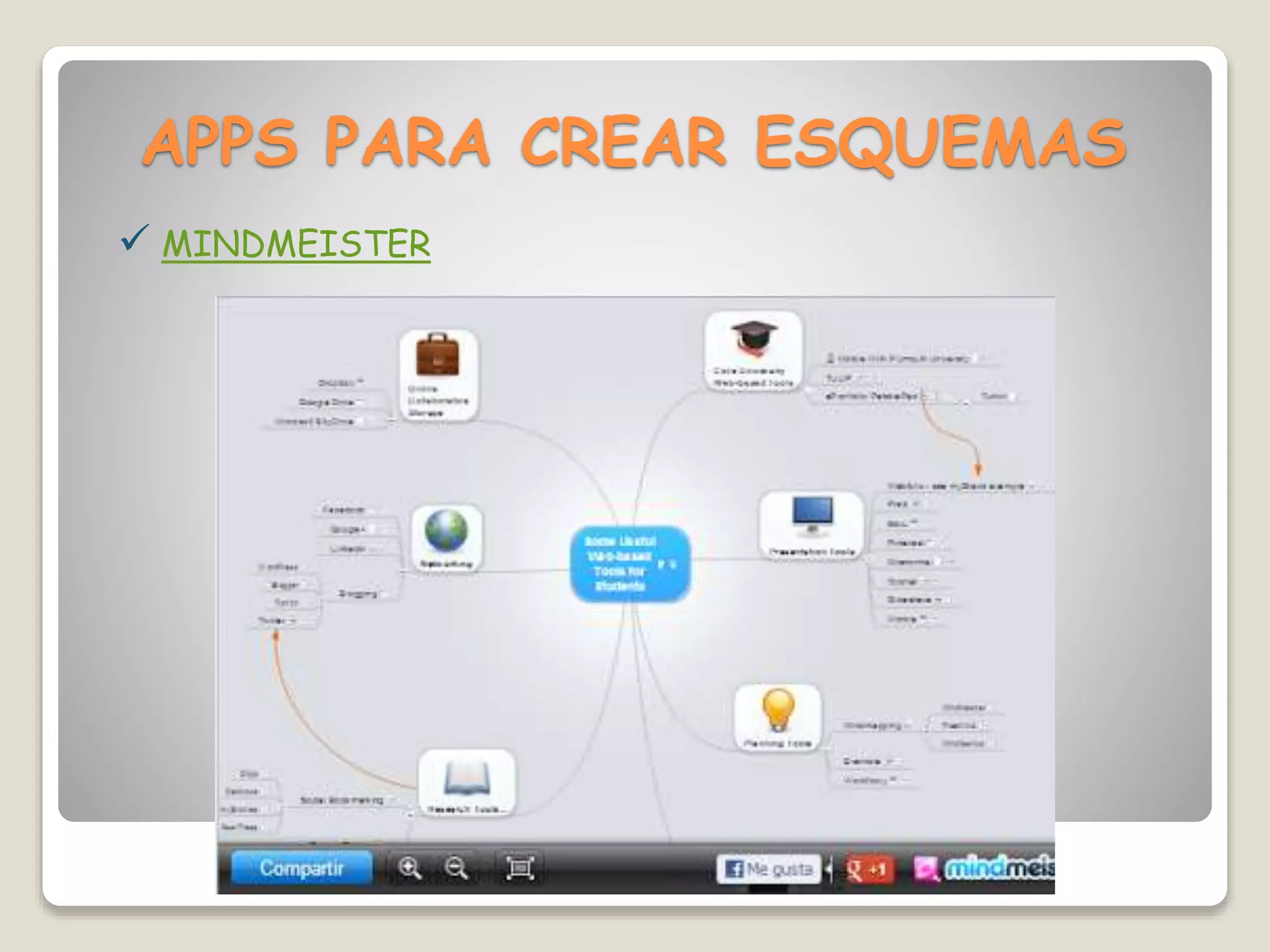 APPS PARA CREAR ESQUEMAS
MINDMEISTER